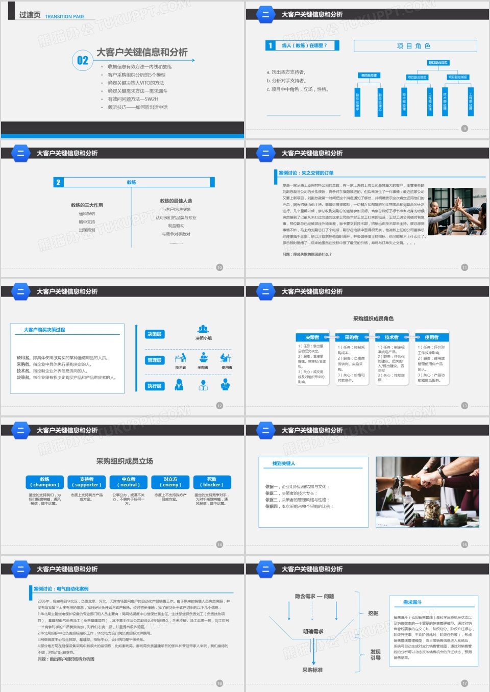 蓝色商务营销管理培训课程之大客服销售策略和技巧PPT模板下载
