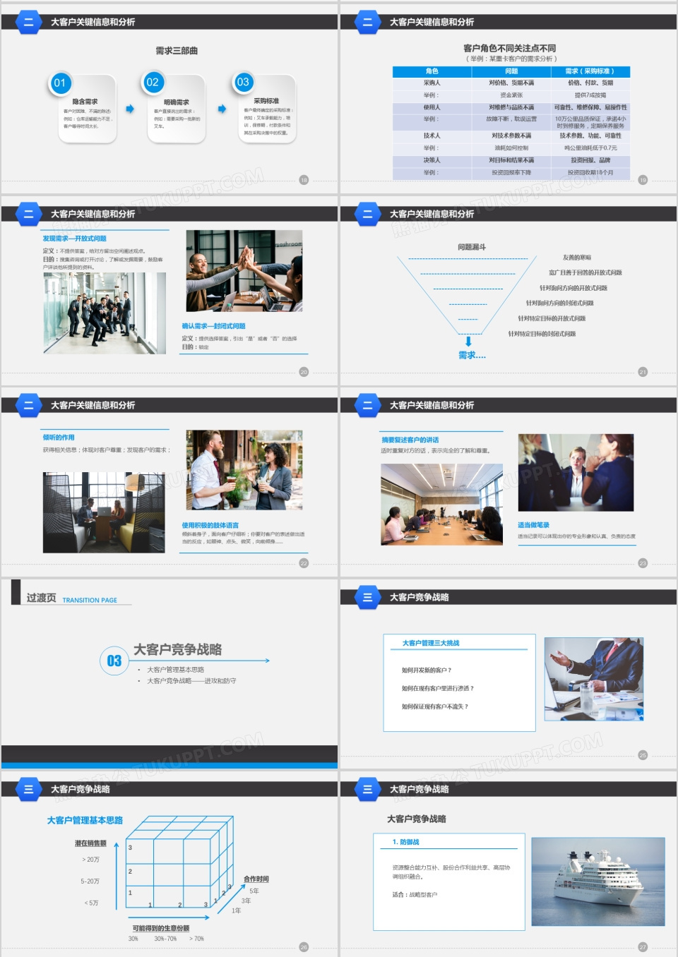 蓝色商务营销管理培训课程之大客服销售策略和技巧PPT模板下载