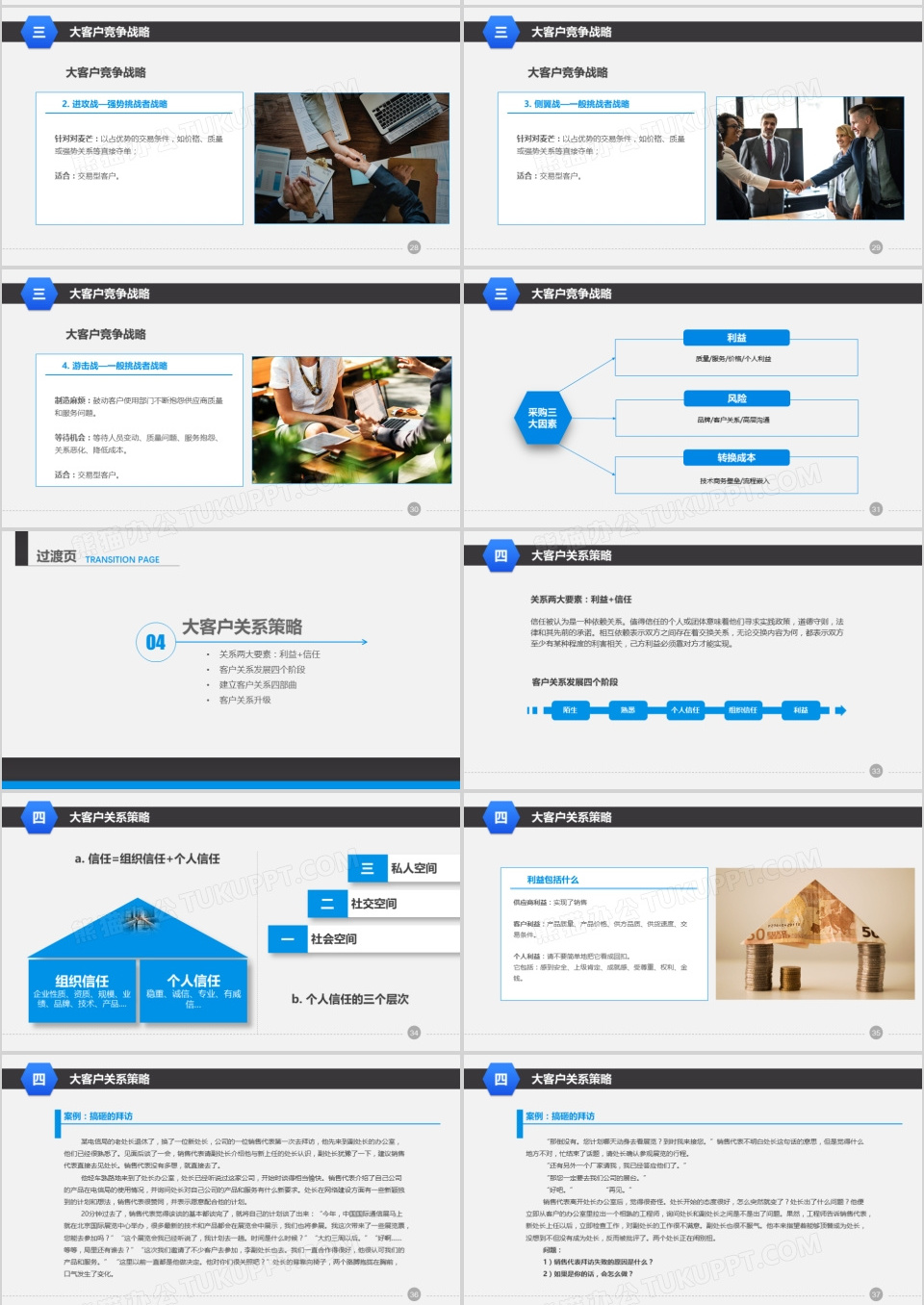 蓝色商务营销管理培训课程之大客服销售策略和技巧PPT模板下载