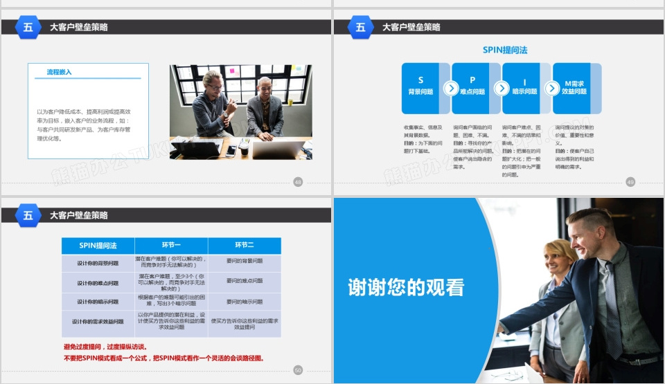 蓝色商务营销管理培训课程之大客服销售策略和技巧PPT模板下载