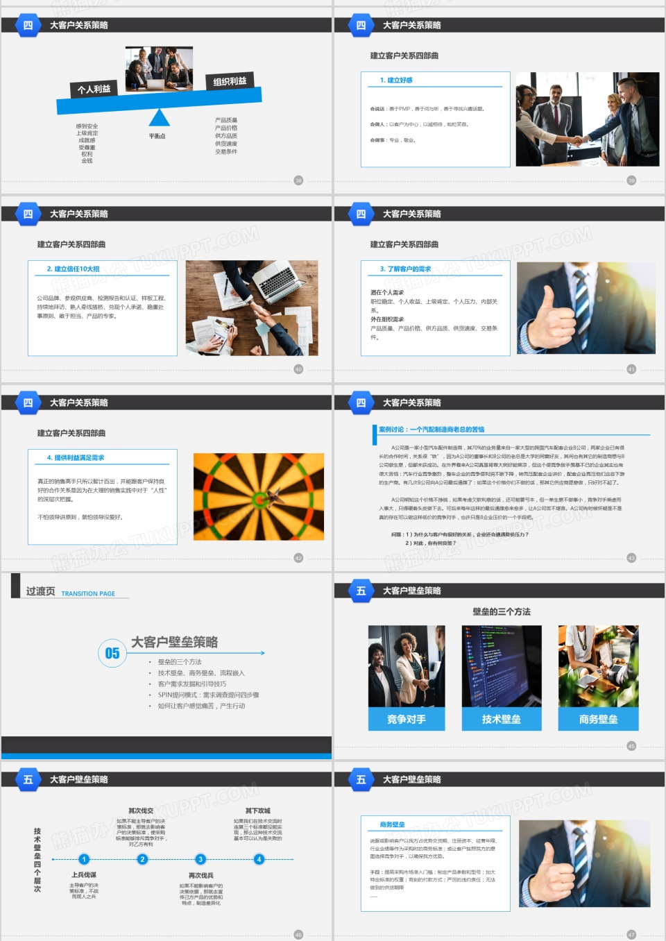 蓝色商务营销管理培训课程之大客服销售策略和技巧PPT模板下载